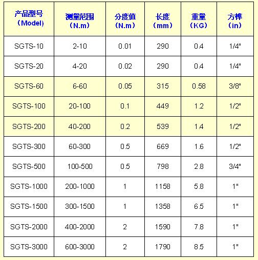 ���B��X��(sh��)�@���ذ���Ҏ(gu��)����̖(h��o)/����Ť������Ҏ(gu��)����̖(h��o)